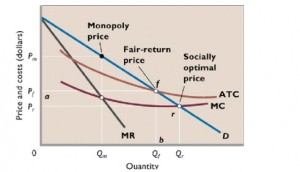 regulation of natural monopoly, mc pricing ac pricing