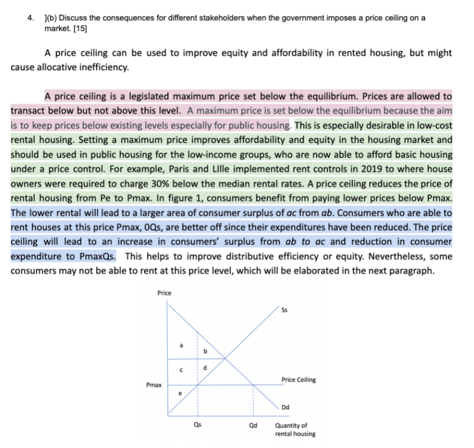 ib economics model essays