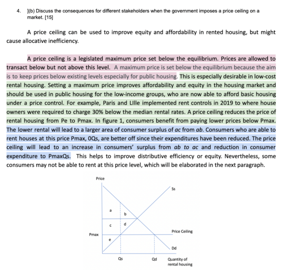 how to write a 15 marker economics