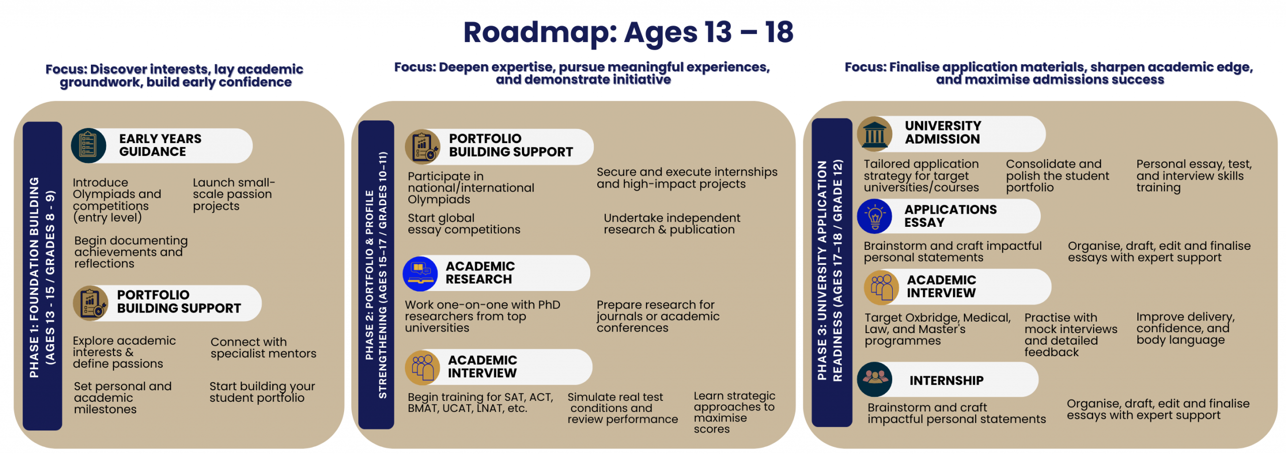 Landscape Early Years Guidance